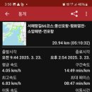 서해랑길 66코스 이미지