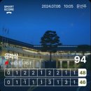 은화삼CC (회원제) | 용인 회원제골프장 은화삼cc 후기