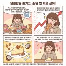 아주 특별한 부모 수업 | 부모님 생신케이크, 다이어트하는 친구 기념일 케이크 저당,키토 케이크 후기 (서울 이대역)