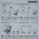 100세동안 사당점 네이버블로그