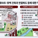 성산 건축사사무소 네이버블로그