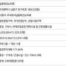 테크노타워 앞 이미지