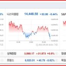 청봉태양광발전소 이미지