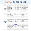 리치 안경콘택트 이미지