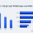 대우종합건축자재 화이트페이퍼