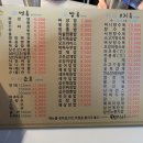 용문각 - 영천시 완산로 20 | 용문각