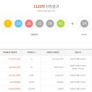 1120 티스토리