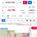 (주)라온케이 이미지