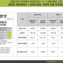 하이골프클럽 이미지
