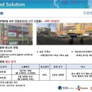 서경백화점 이미지