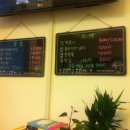 파파컵스