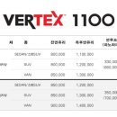 세븐디테일.루마버텍스