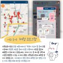 용문시장 체험코스 이미지