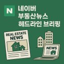 gs25이천중리타운 | 20260128_부동산뉴스 헤드라인 브리핑