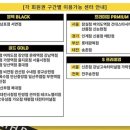 헬스보이짐 이미지