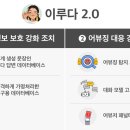 이루다