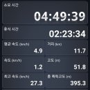 만덕3로 이미지