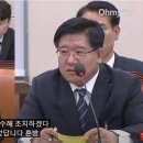 윤상현(전두환 사위)-강남서장이 훈방될거라고 말한적도 없는데 뻥카날림 이미지