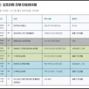 색연필화(기초) | [오프라톤] 2026년 2월 모임 후기 (레오 업브리핑, 수호 색연필화 워크숍)