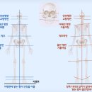 안동현한의원 이미지