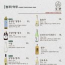 한식 메뉴가 맛있는 이태원 막걸리 맛집 주관 다녀온 후기