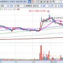 (주)씽크펀 이미지
