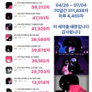 [이름 다시 짓기] 후기