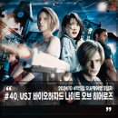 USJ 바이오하자드 나이트오브히어로즈, 레지던트이블 라이브 야외 어트랙션 공연