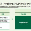 엘텍사이언스 이미지