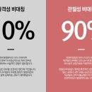 부평한의원 이미지