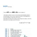 예스 덴탈 네이버블로그