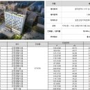 어반메디컬 이미지