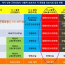 골드메디칼 이미지