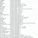 평창장여관 이미지