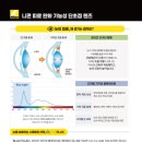 씨플러스안경 네이버블로그