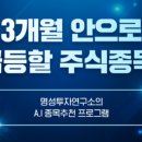명성컨설팅 - 송파구 양재대로62길 47 | 명성컨설팅