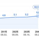 놀면뭐하니 또 노래특집을 한다고? 에휴 이미지