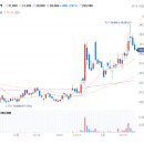 우진케어 이미지