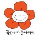 오프루토