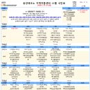 송강지역아동센터 이미지