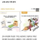 [내년 달라지는 것]고교 무상교육 전면 실시..1인당 연 160만원 학비 부담 경감 이미지