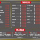 검단오류역 이미지