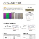기파랑한의원 네이버블로그