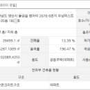 우남플러스부동산공인중개사사무소 네이버블로그
