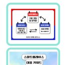 담은갈비 이미지