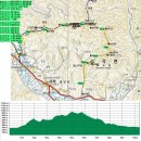 아미산 등산지도/강원도 홍천군 서석면 이미지