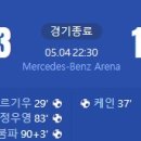 [23/24 Bundesliga 32R] VfB 슈투트가르트 vs FC바이에른 뮌헨 골장면.gif 이미지