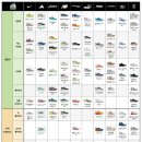 디시 러닝 갤러리 런닝화 가이드 이미지