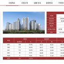 (주)부공연속초공인중개사사무소 이미지