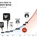 9988병원 이미지